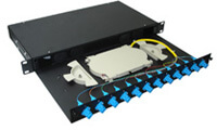12 Port Fiber Patch Panel