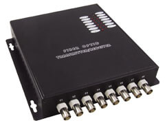 8 Channel Fiber Optic Video Transmission